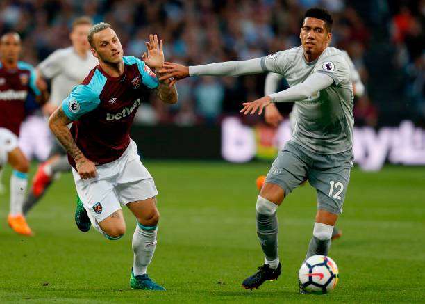 关注球员的 关注球员的